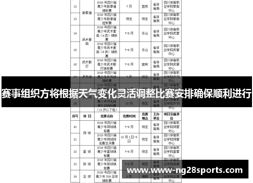 赛事组织方将根据天气变化灵活调整比赛安排确保顺利进行