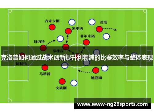 克洛普如何通过战术创新提升利物浦的比赛效率与整体表现