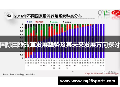 国际田联改革发展趋势及其未来发展方向探讨