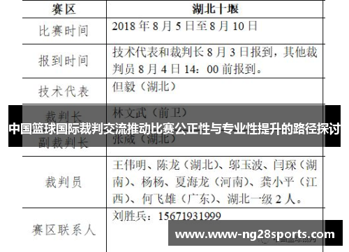 中国篮球国际裁判交流推动比赛公正性与专业性提升的路径探讨