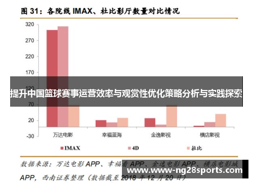 提升中国篮球赛事运营效率与观赏性优化策略分析与实践探索