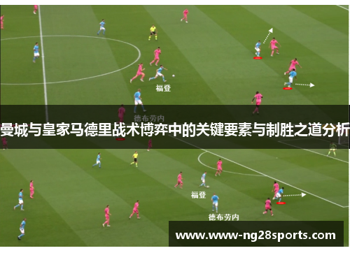 曼城与皇家马德里战术博弈中的关键要素与制胜之道分析