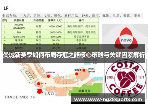 曼城新赛季如何布局夺冠之路核心策略与关键因素解析