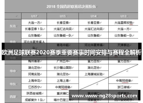 欧洲足球联赛2020赛季重要赛事时间安排与赛程全解析