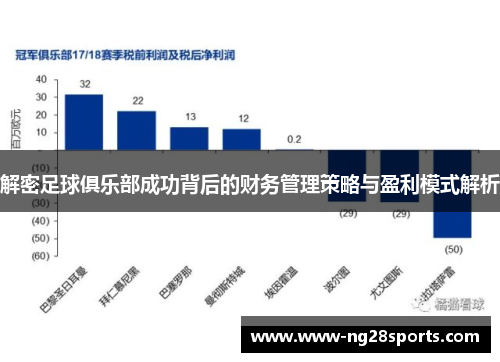 解密足球俱乐部成功背后的财务管理策略与盈利模式解析