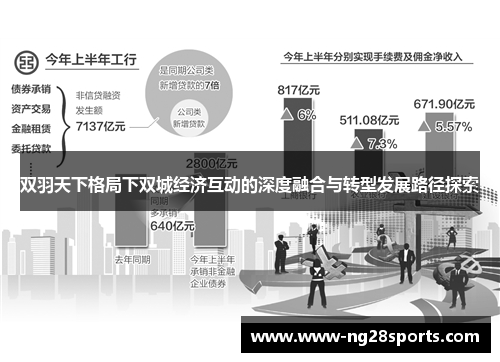 双羽天下格局下双城经济互动的深度融合与转型发展路径探索