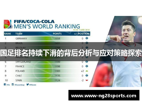 国足排名持续下滑的背后分析与应对策略探索