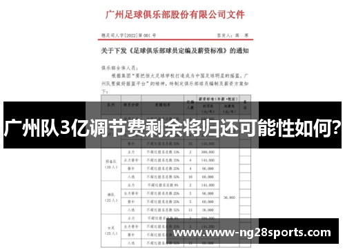 广州队3亿调节费剩余将归还可能性如何？