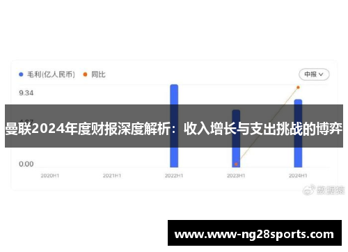 曼联2024年度财报深度解析：收入增长与支出挑战的博弈