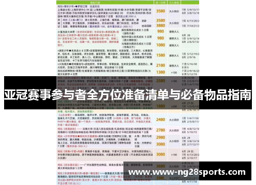 亚冠赛事参与者全方位准备清单与必备物品指南