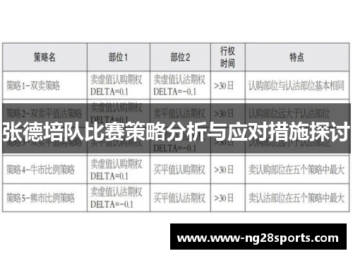 张德培队比赛策略分析与应对措施探讨