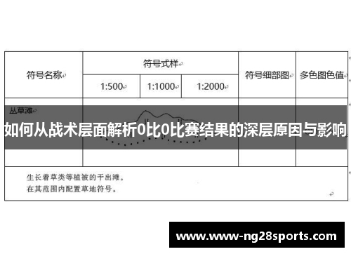 如何从战术层面解析0比0比赛结果的深层原因与影响