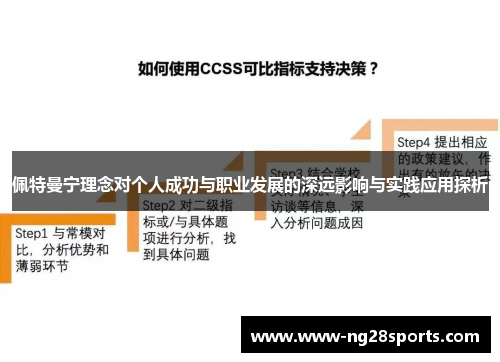 佩特曼宁理念对个人成功与职业发展的深远影响与实践应用探析