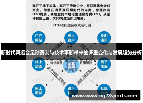 新时代奥运会足球赛制与技术革新带来的多重变化与发展趋势分析