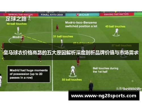 皇马球衣价格高昂的五大原因解析深度剖析品牌价值与市场需求