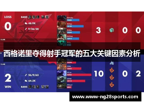 西格诺里夺得射手冠军的五大关键因素分析