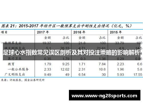 足球心水指数常见误区剖析及其对投注策略的影响解析 足球心水指数常见误区剖析及其对投注策略的影响解析