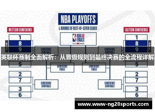英联杯赛制全面解析：从晋级规则到最终决赛的全流程详解