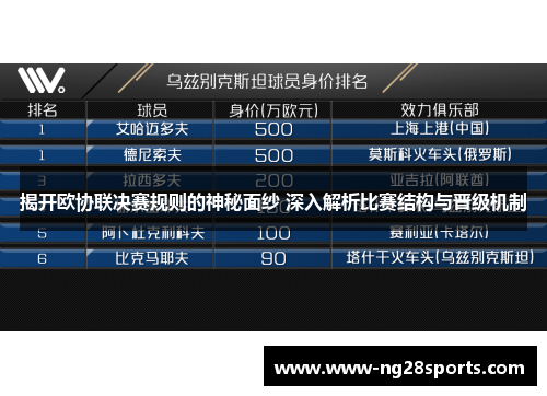 揭开欧协联决赛规则的神秘面纱 深入解析比赛结构与晋级机制