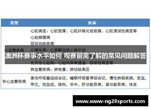 澳洲杯赛事水平如何 观赛前需了解的常见问题解答
