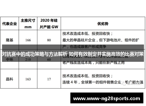 对抗赛中的成功策略与方法解析 如何有效制定并实施高效的比赛对策 对抗赛中的成功策略与方法解析 如何有效制定并实施高效的比赛对策