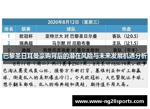 巴黎圣日耳曼豪购背后的潜在风险与未来发展机遇分析