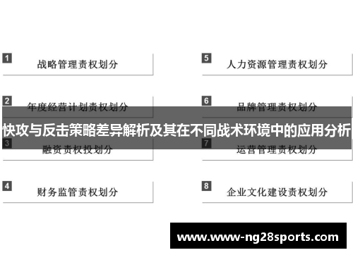 快攻与反击策略差异解析及其在不同战术环境中的应用分析